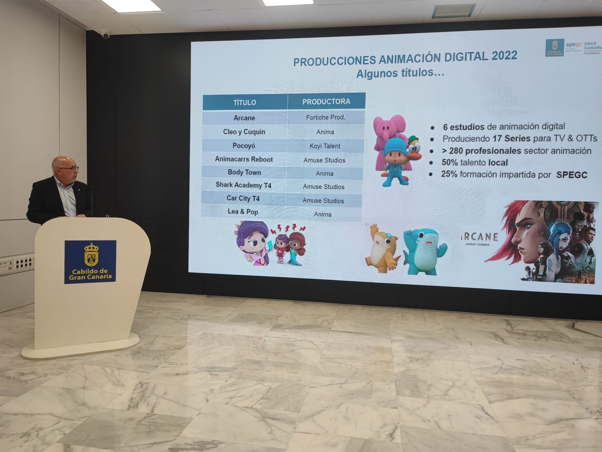 Balance sector audiovisual 2022