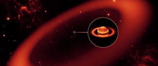 Saturno