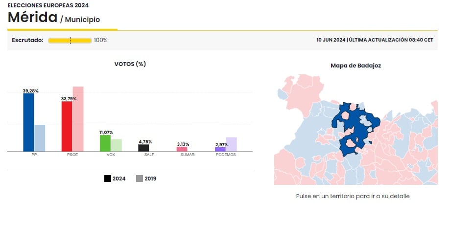 Elecciones europeas 2024 en Mérida