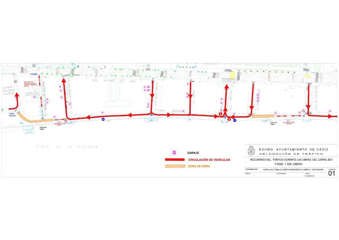 Plan de Tráfico con motivo de las obras del carril bici