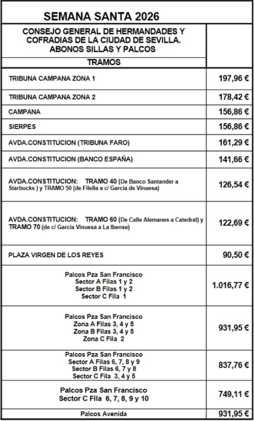 Tarifas oficiales de los abonos de sillas y palcos para la Semana Santa de 2026