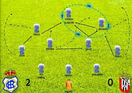 Esquema del Recre en la segunda parte.