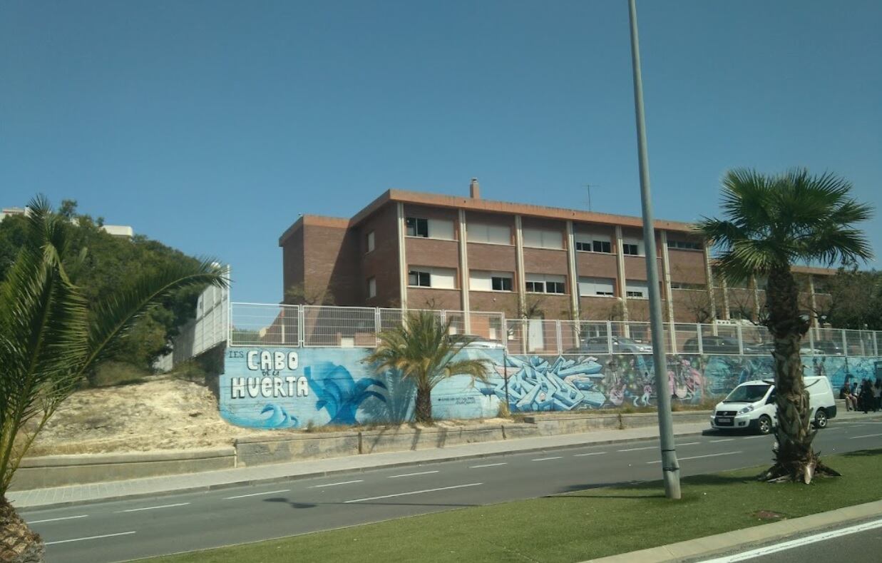 Entorno del IES Cabo de la Huerta