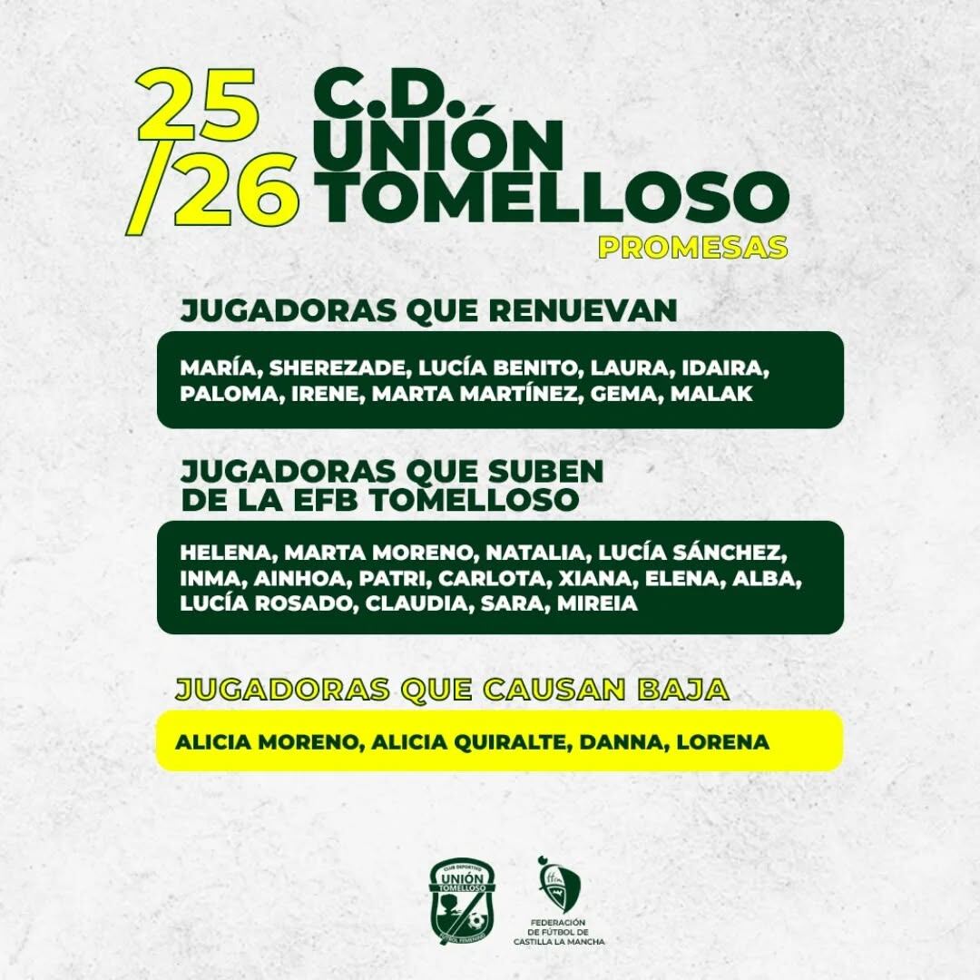 Novedades en las promesas del Unión de Tomelloso