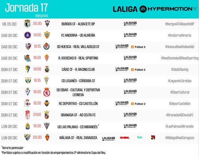 Jornada 17 de LaLiga Hypermotion