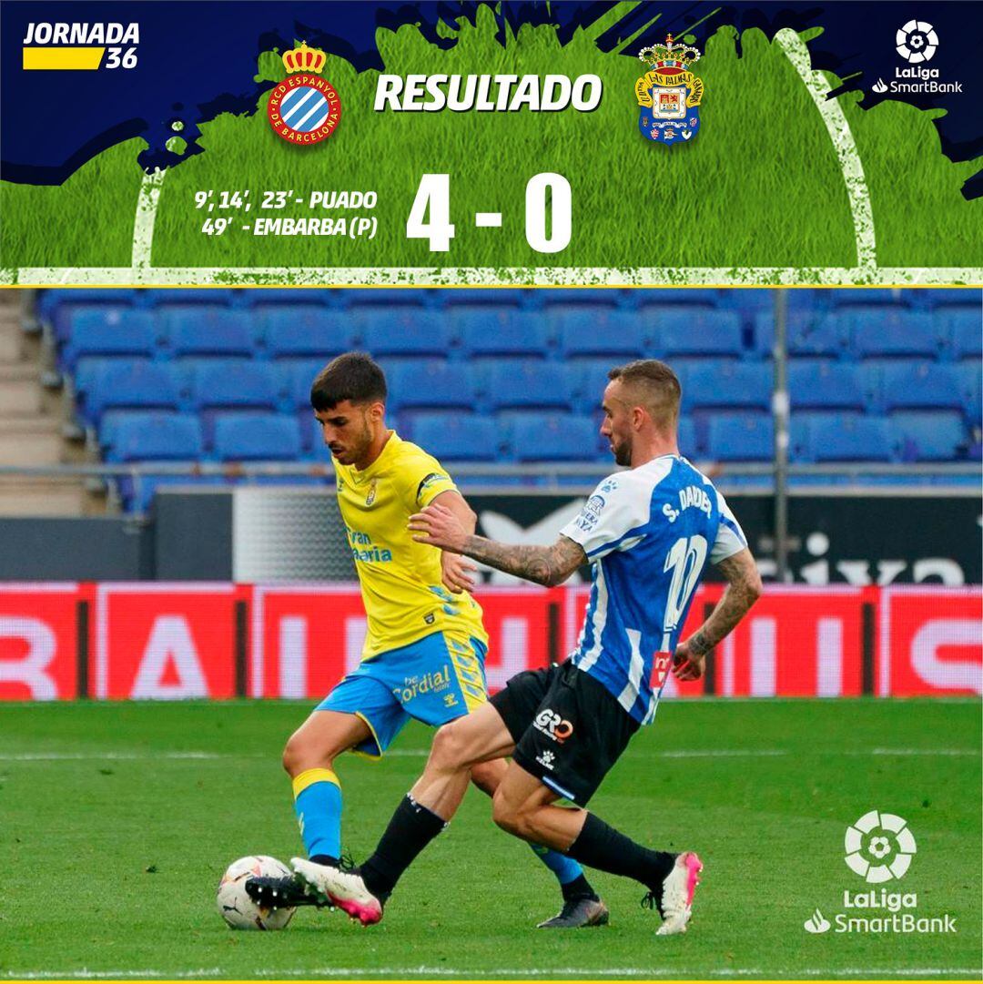 UD LAS PALMAS