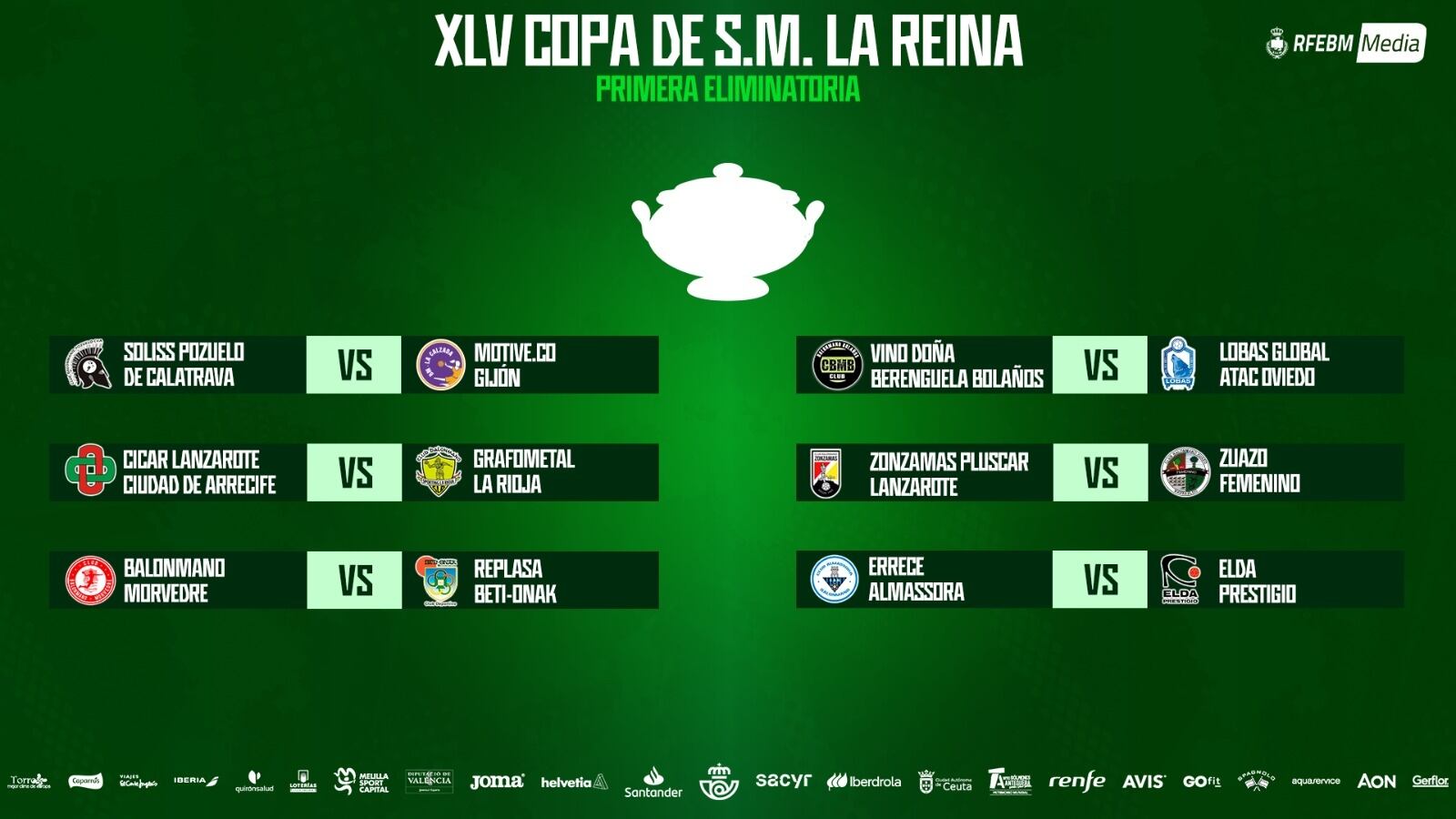 Sorteo de la primera ronda de la Copa de La Reina de balonmano femenino