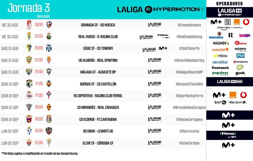 El Sporting, rival del Almería en la tercera jornada.