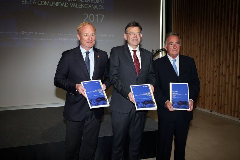 Presentación del informe de la Euipo