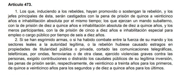 Penas que acarrea el delito de rebelión