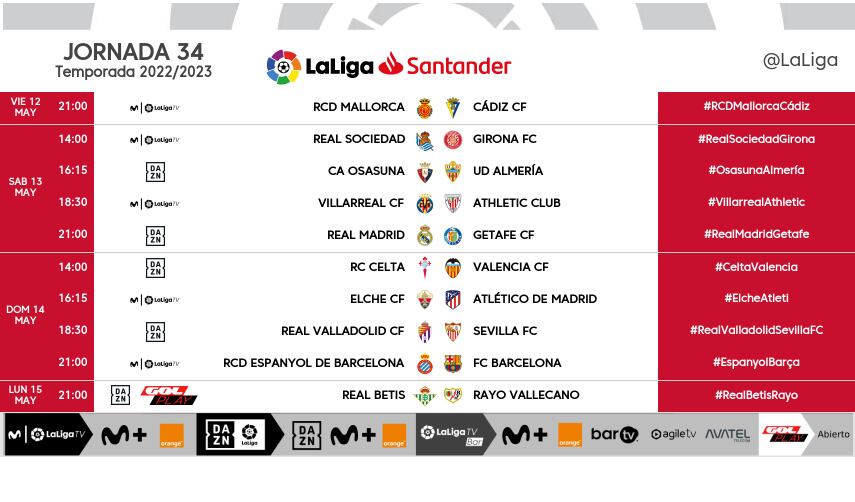 Jornada 34 en Primera División.