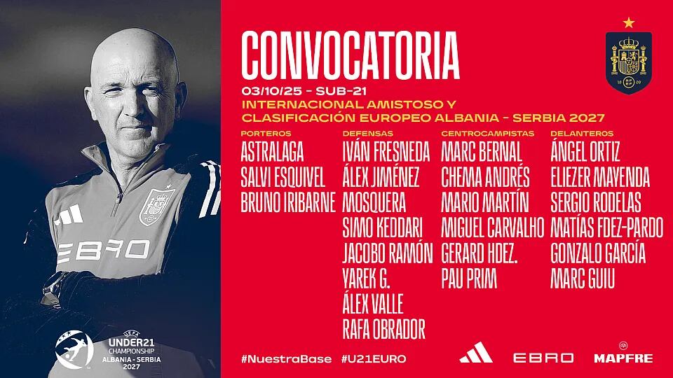 Bruno Iribarne ha sido convocado por la Selección Española Sub-21.RFEF