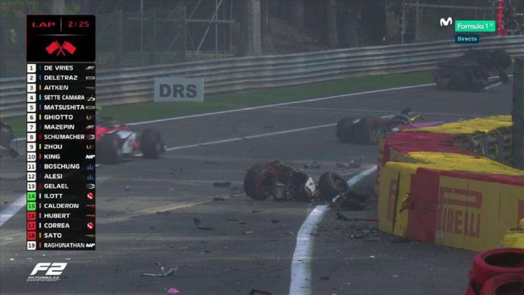 Así quedó el monoplaza de Hubert tras el accidente