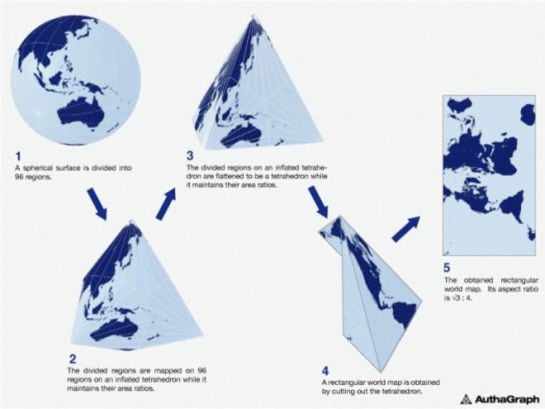 Así se creó el mapa AutaGraph.