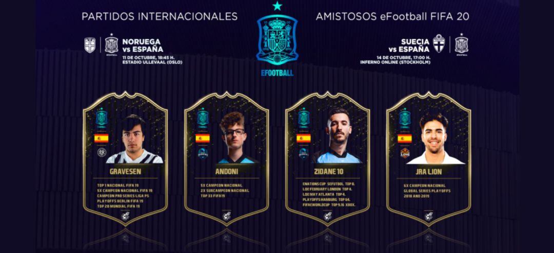 Los convocados como selección española de eFootball.