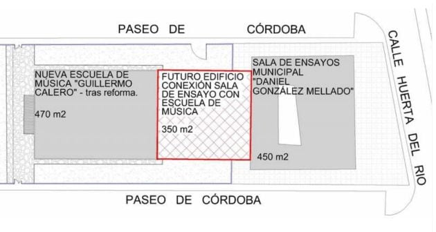 El futuro espacio de la música de Manzanares (Ciudad Real)