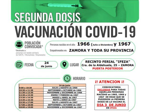 RECINTO FERIAL IFEZA (PUERTA POSTERIOR) (ZAMORA) – Nacidos en 1966 (julio a diciembre) y 1967