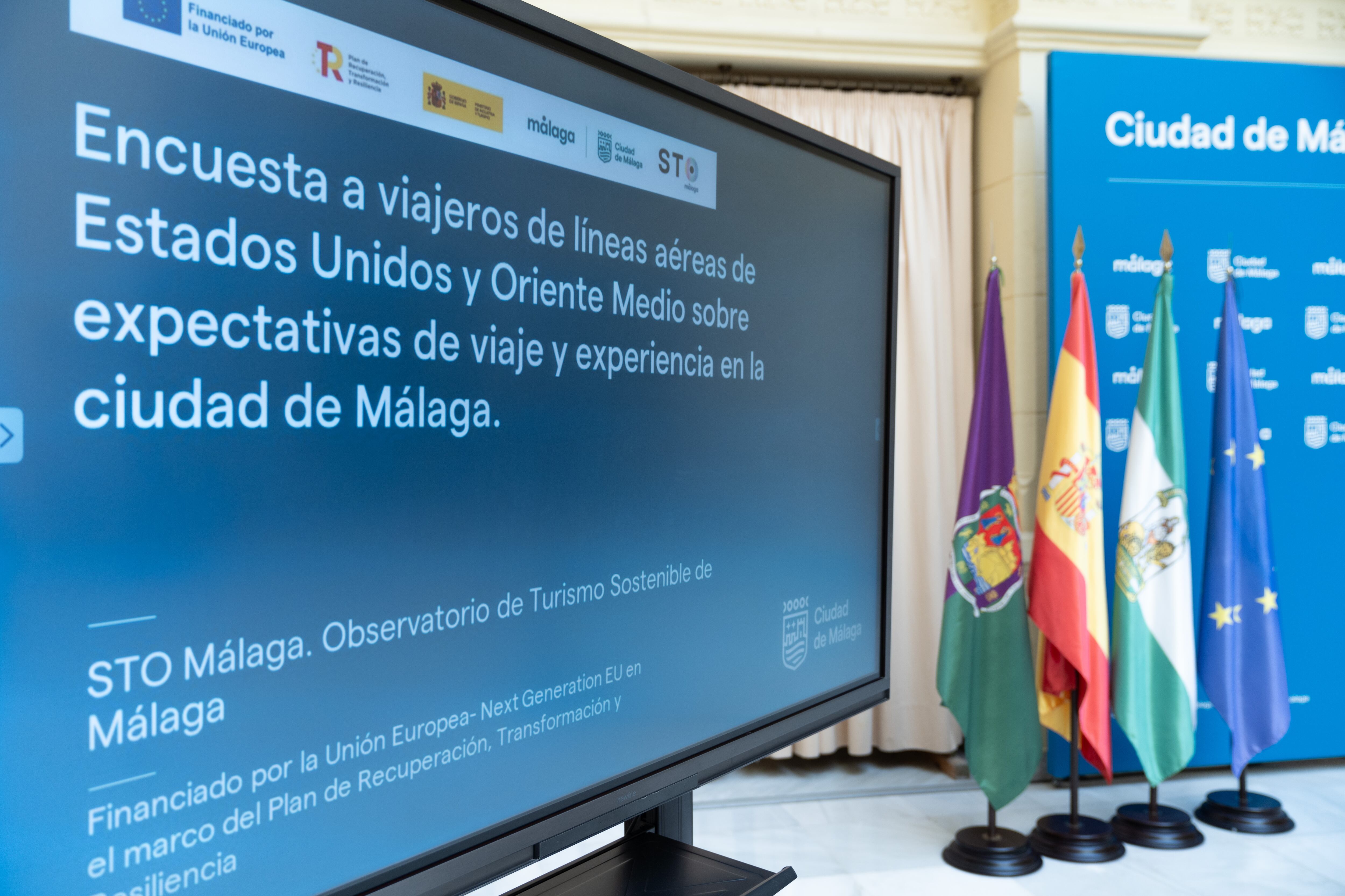 Presentación de la encuesta