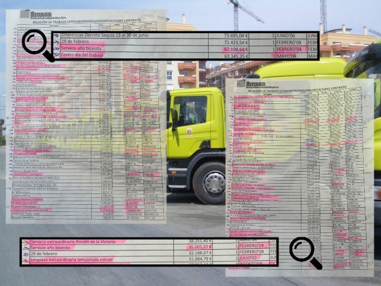 Listado de relación de trabajos extraordinarios y epígrafes relativos a los servicios de años bisiestos 2004 y 2008