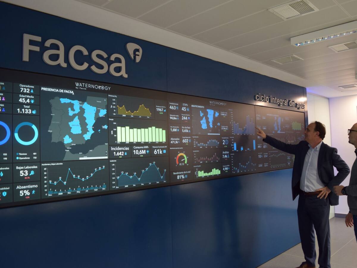Facsa inicia su 150 aniversario orientada a dar respuesta a los grandes desafíos del sector del agua