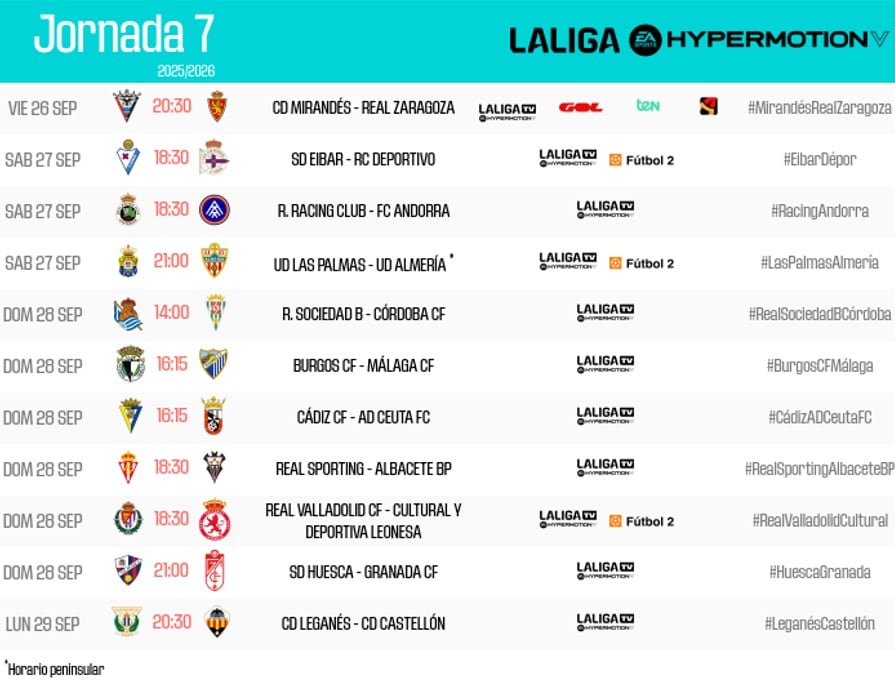 Horarios jornada 8 de la Liga Hypermotion