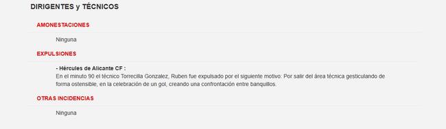 Acta arbitral: motivos de la expulsión a Rubén Torrecilla