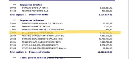 Inclusión de la tasa de combustibles.