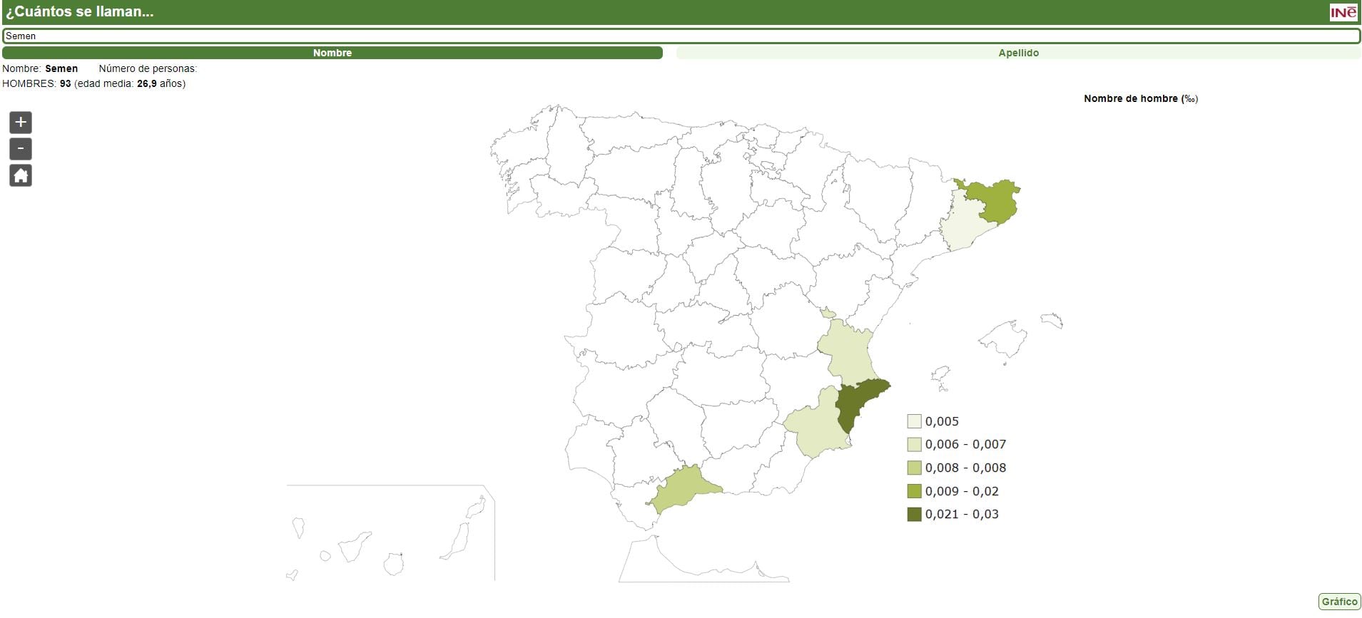 Captura de la web del INE que muestra el registro de personas que se llaman Semen en España.