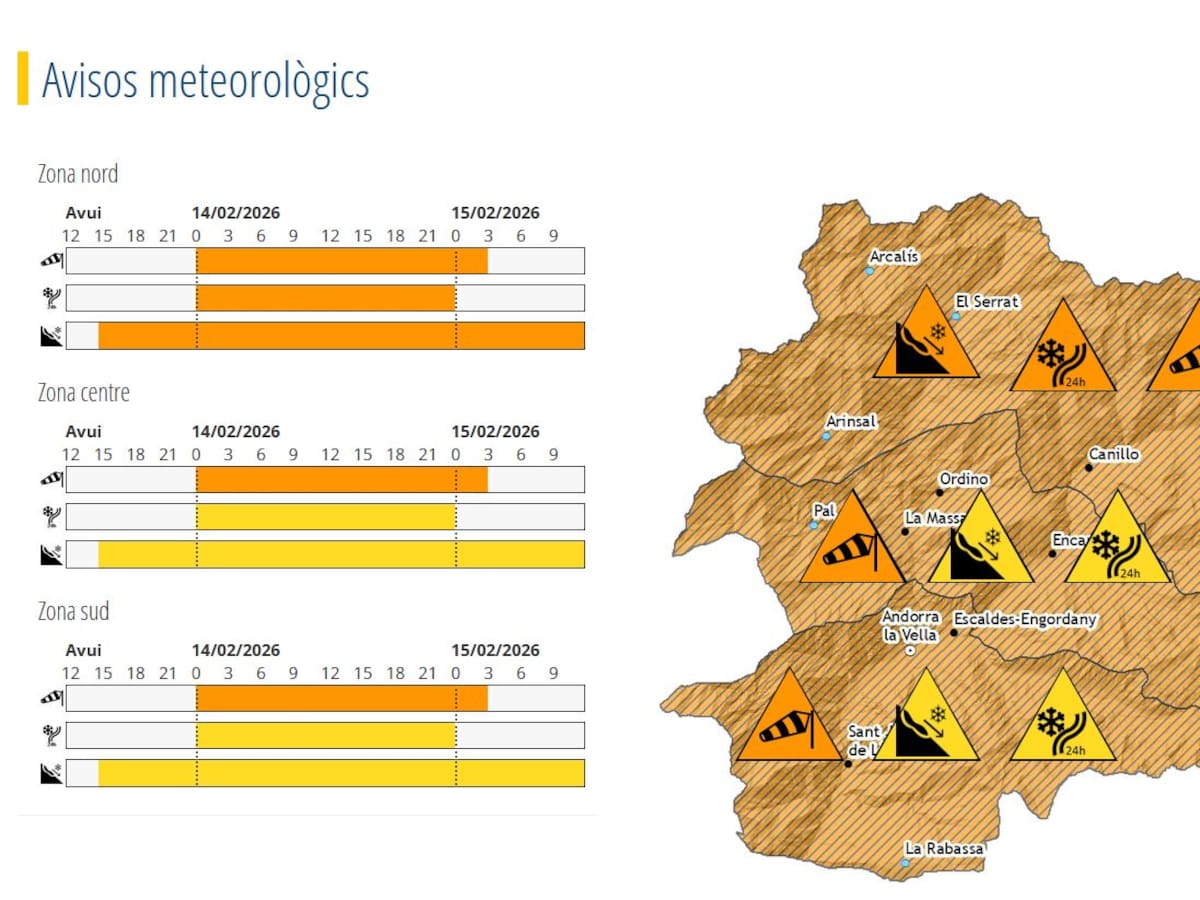 Avís taronja per neu i fort vent aquest dissabte a tot el país