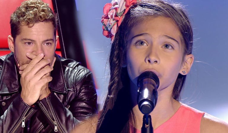 &#039;La Voz Kids&#039; lidera la noche con un gran 21.6%