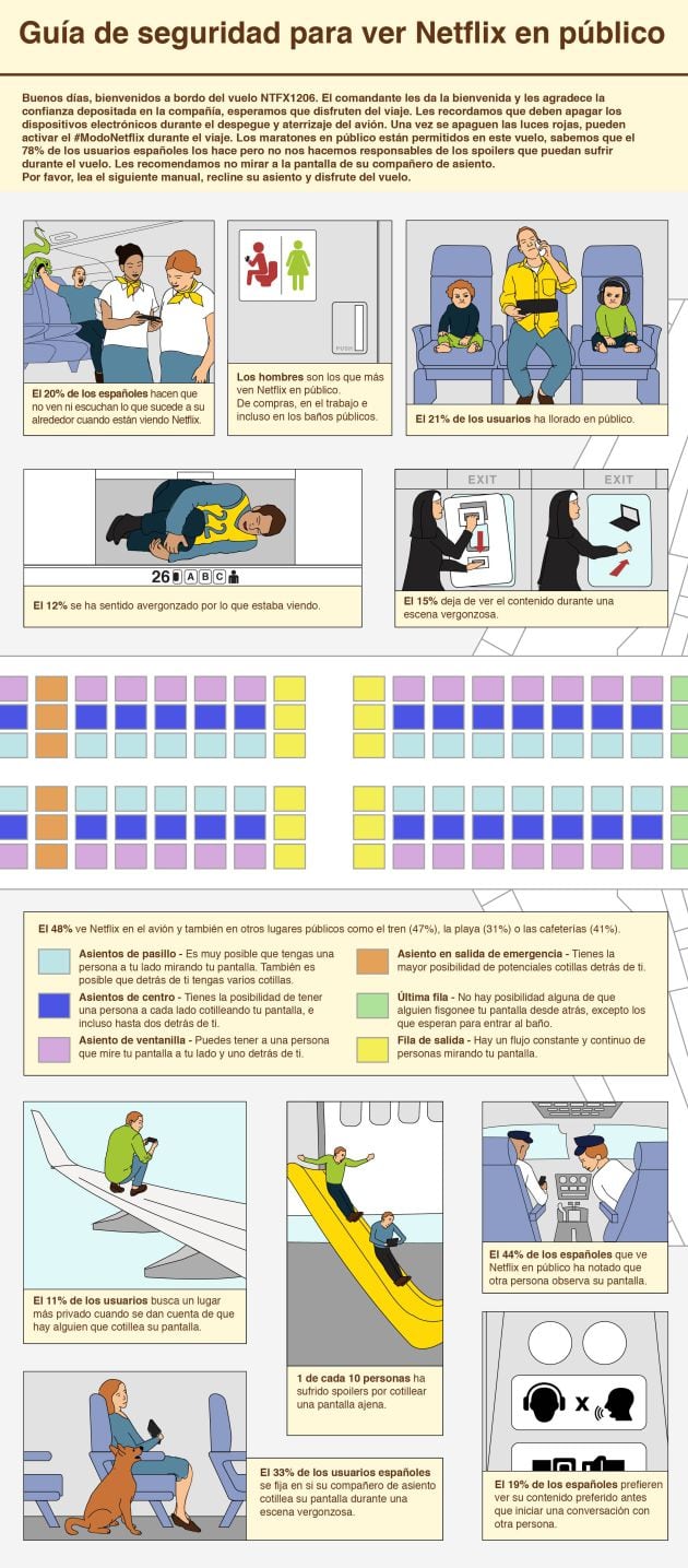Guía de seguridad para ver Netflix en público.