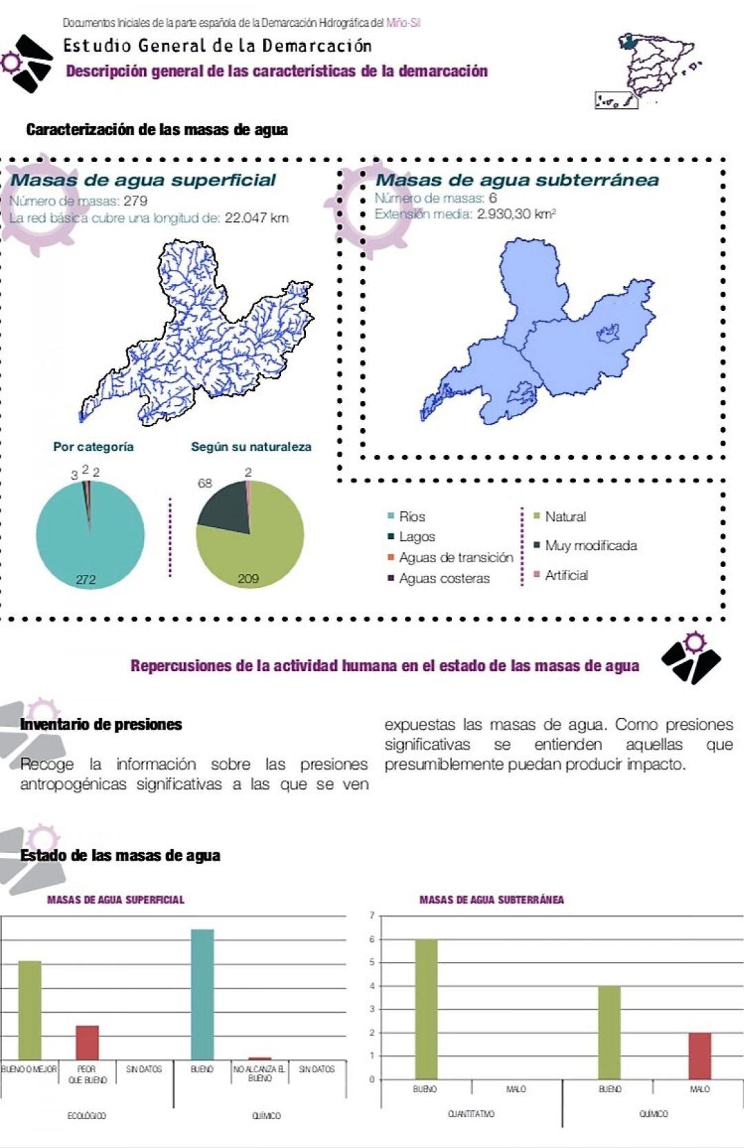 Se analizará el nuevo plan hidrológico