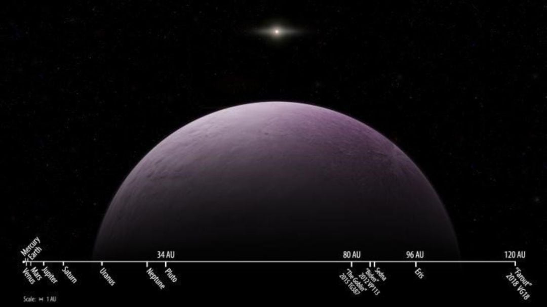 Descubierto el objeto celeste más lejano jamás observado