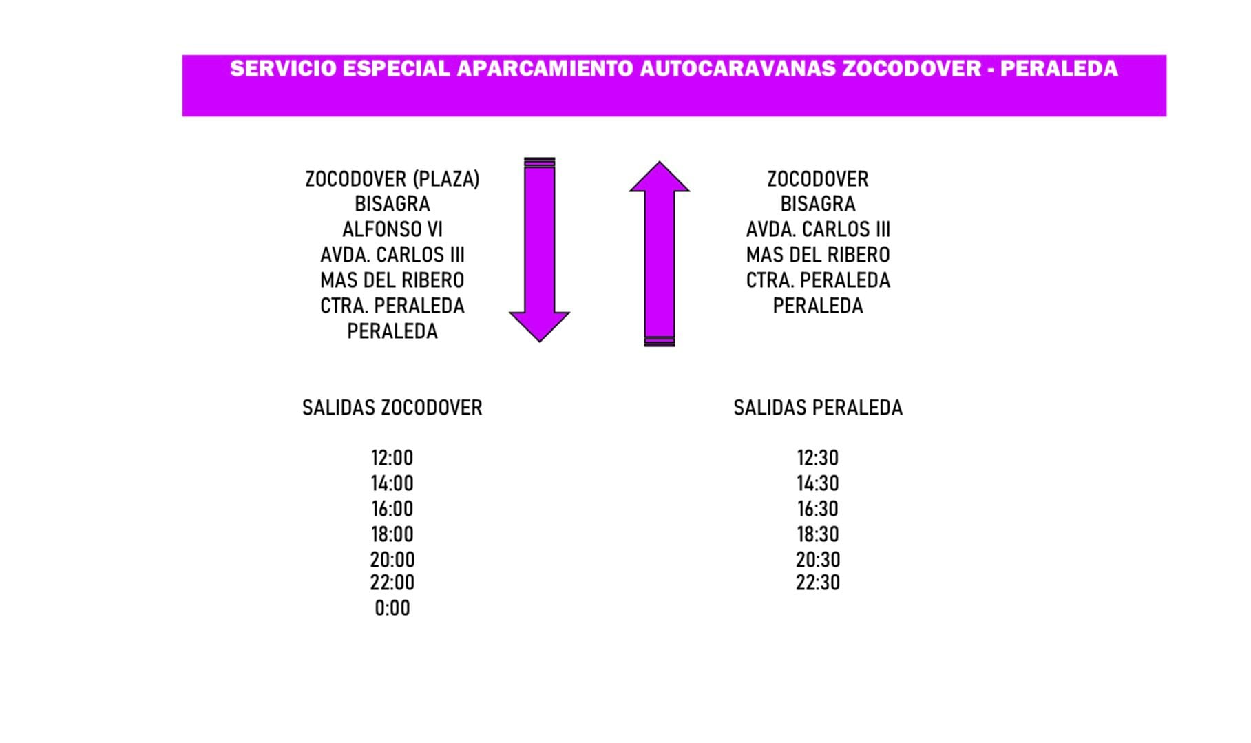 Horarios y recorrido de los autobuses lanzadera desde el recinto ferial de La Peraleda de Toledo