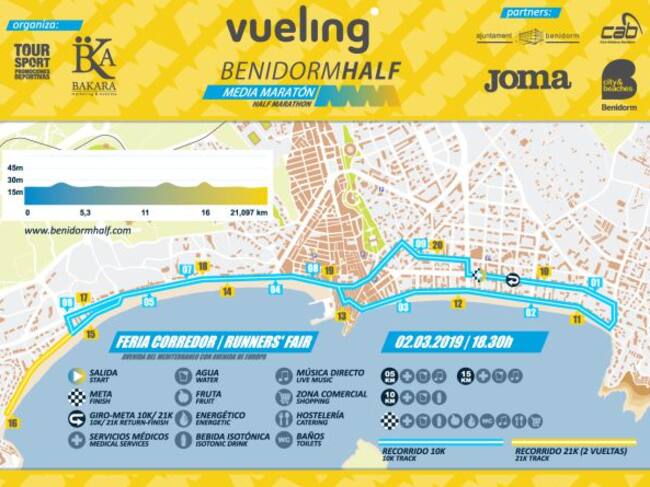 Recorrido de la próxima edición de la Benidorm Half