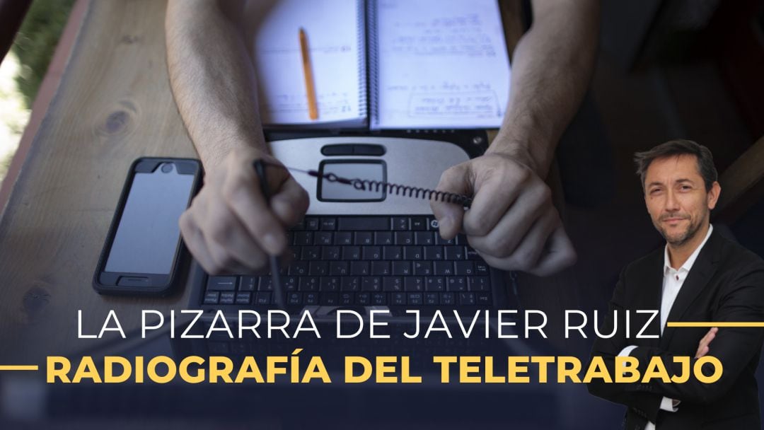 Javier Ruiz analiza la nueva normativa del teletrabajo en España.