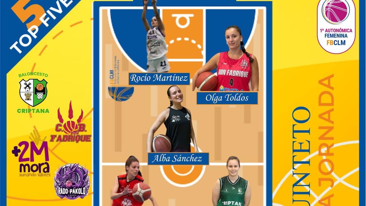 Varias jugadoras de La Mancha en el Quinteto Ideal de La Liga Igualdad