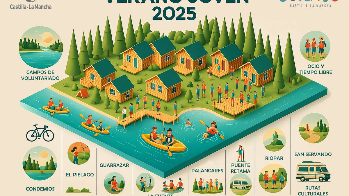 Más de 1.000 plazas para campamentos de verano: fechas, precios, lugares, edades...