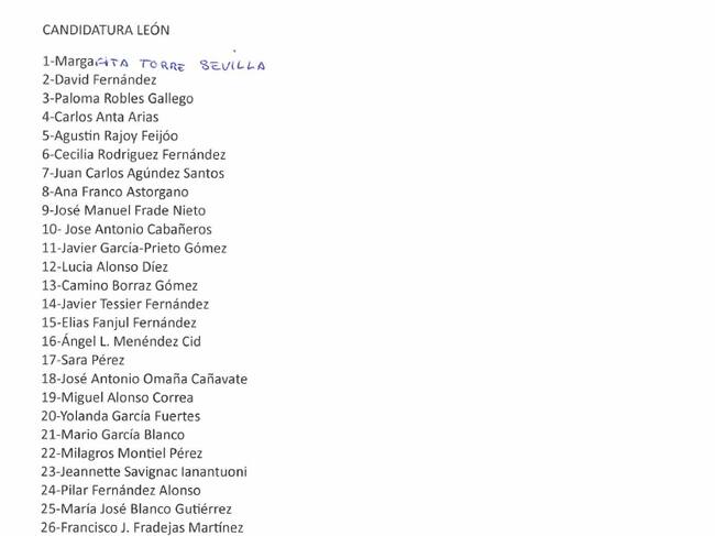 El PP ha enviado la lista con el nombre de la candidata a mano