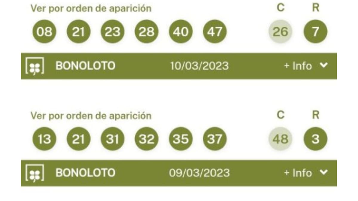 Somos Matemáticas abril 2023