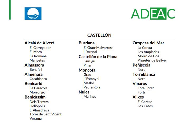 Playas azules Castellón 2023