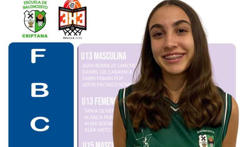 Ainhoa Vegas, del Baloncesto Criptana, convocada por la Selección Regional 3×3 Sub-15