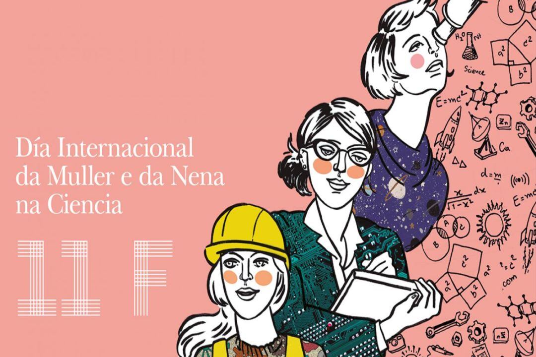 Cartel del Día Internacional da Muller e da Nena na Ciencia 2020