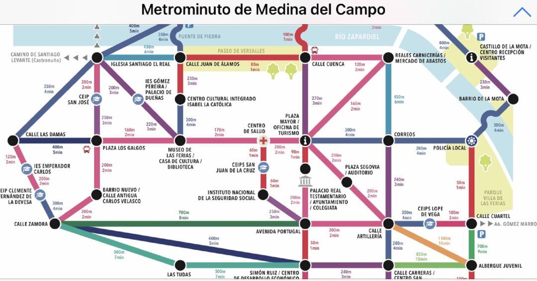 Mapa que marca las distancoias entre los puntos destacados de Medina del Campo