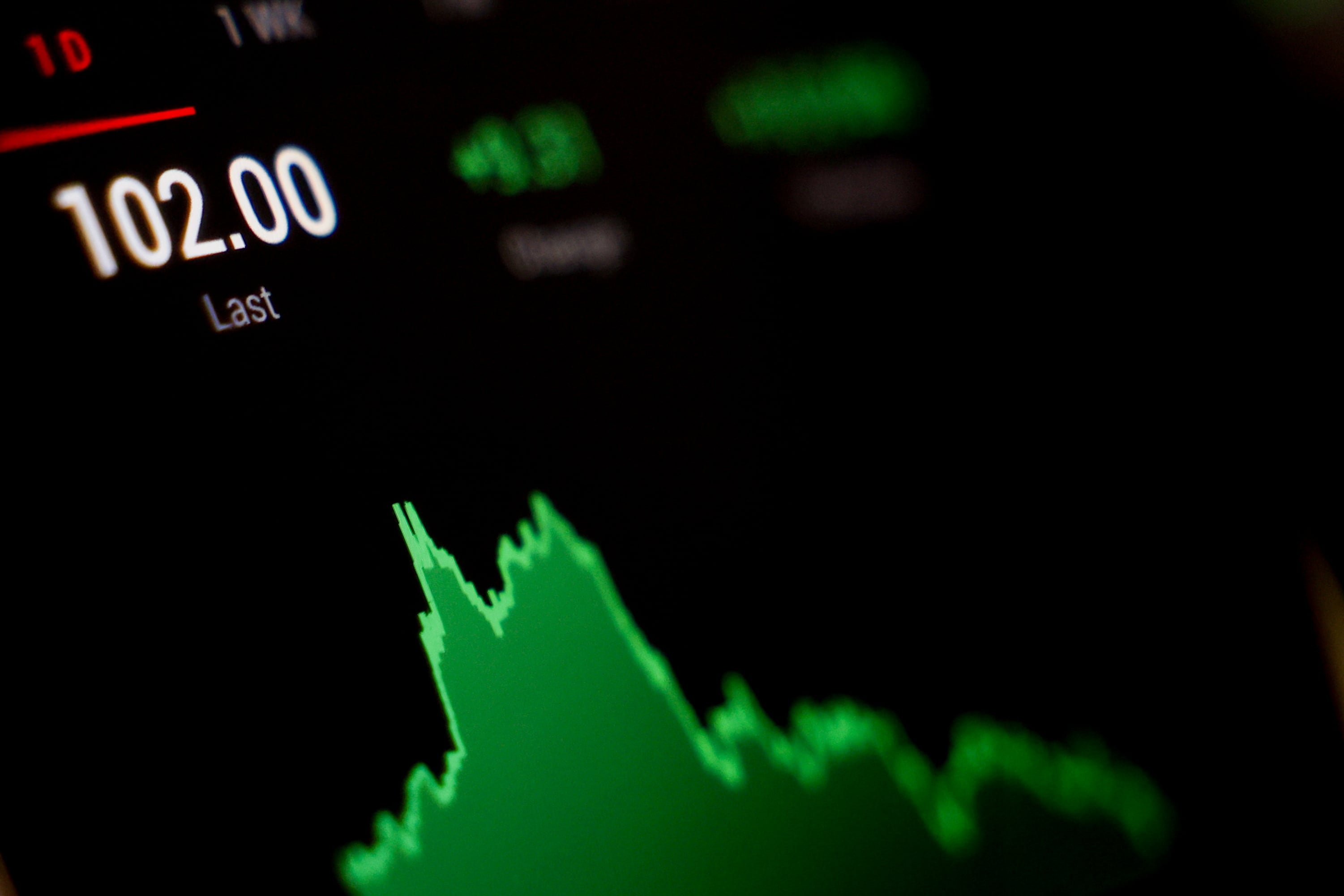 Subida de precio del barril de Brent