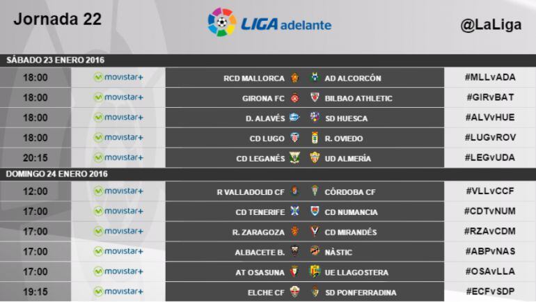 La Liga confirmó el horario del partido en Elche
