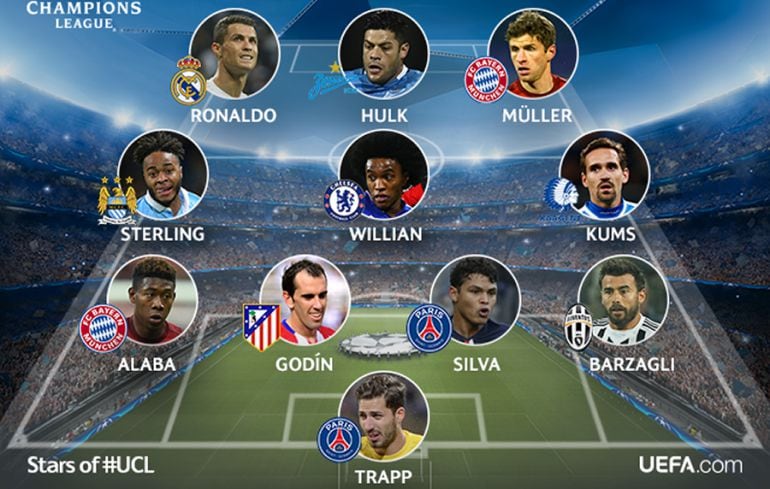 El once ideal de la Champions