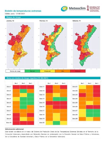 Mapa de Calor