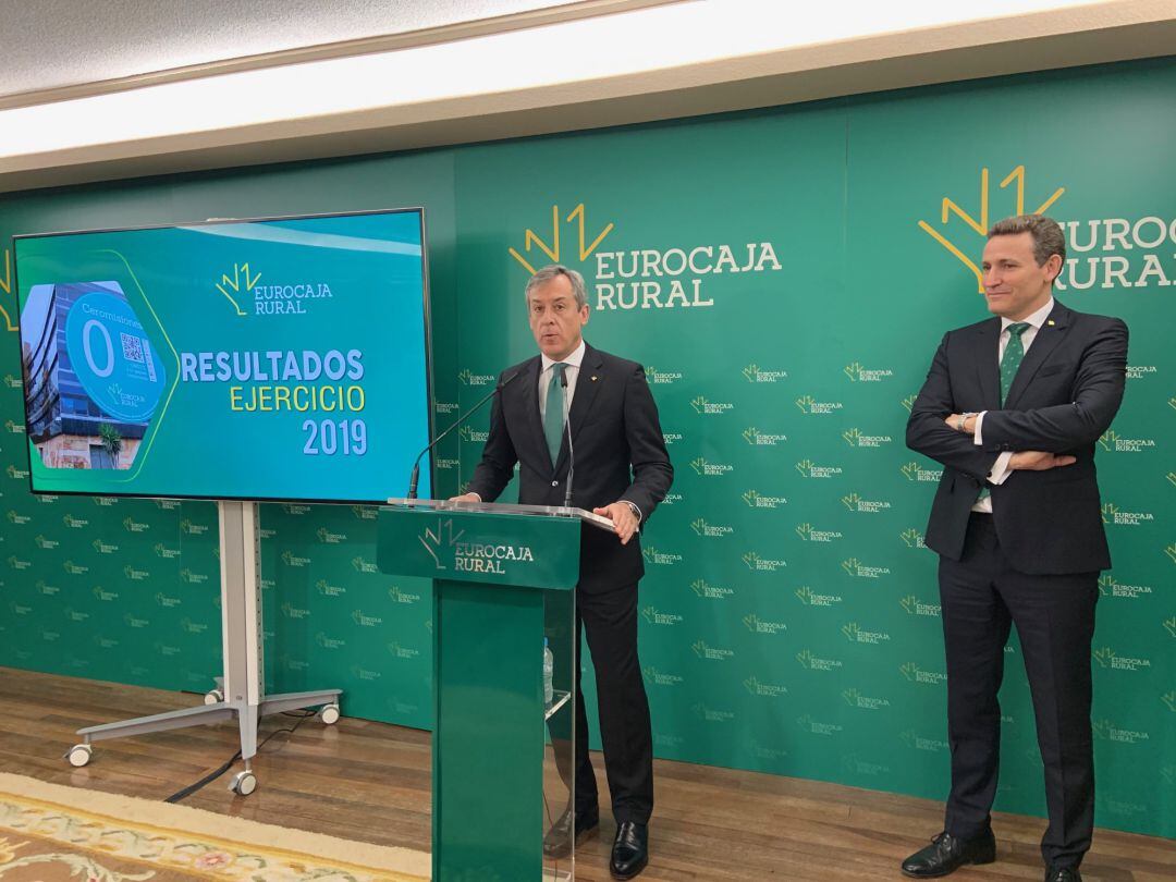 Presentación resultados 2019 Eurocaja Rural