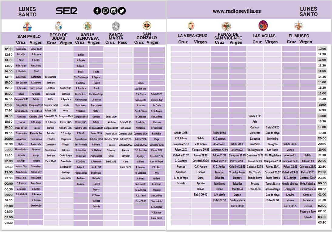 Parrilla de horarios e itinerarios del Lunes Santo